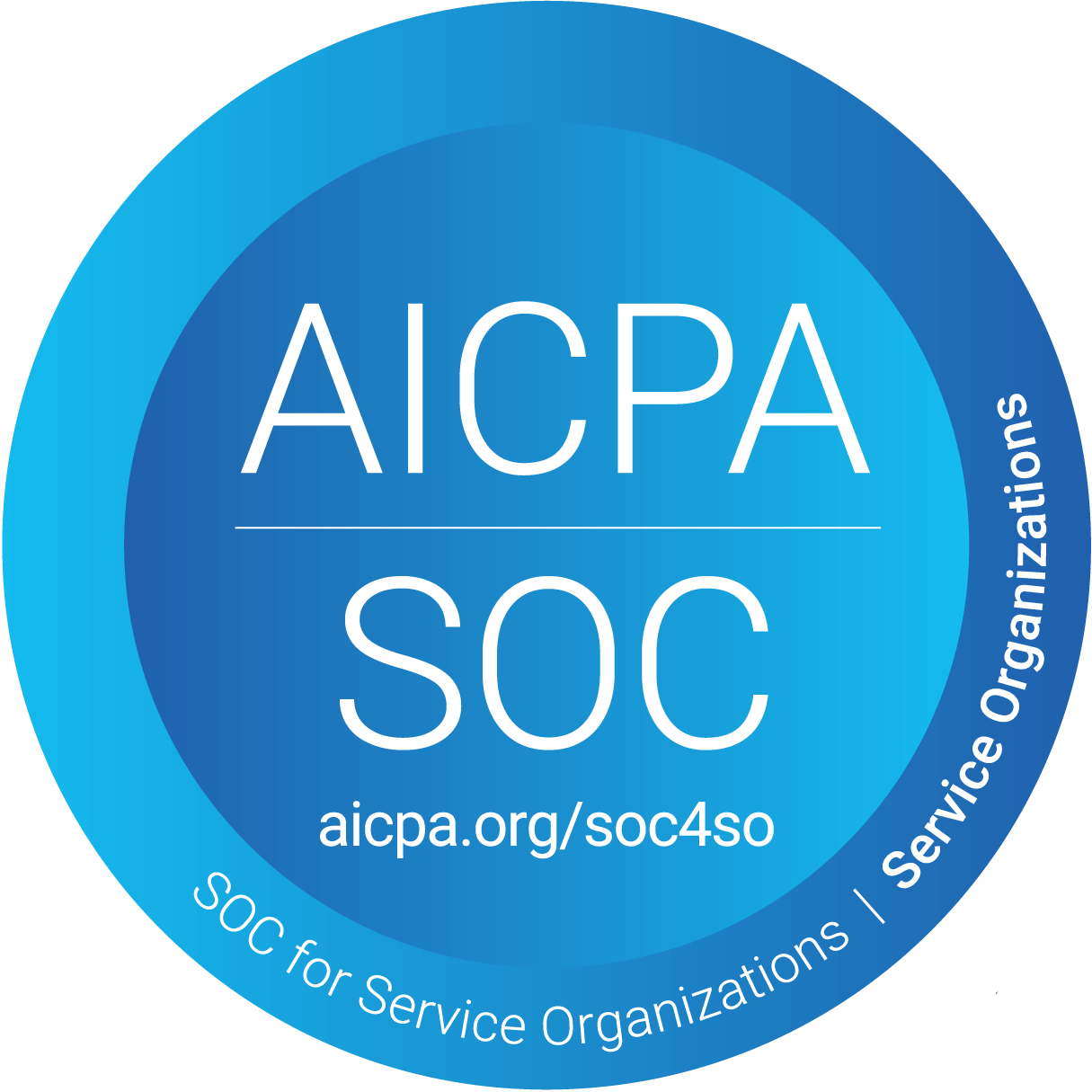 SOC 2 Type II audited